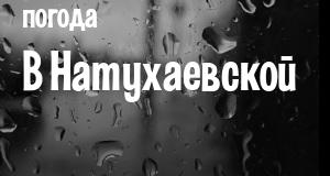 Погода в Натухаевской