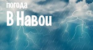 Погода в Навои