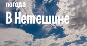 Погода в Нетешине
