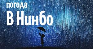 Погода в Нинбо