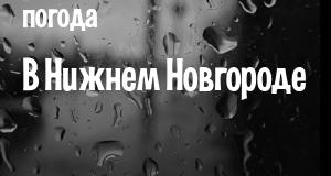 Погода в Нижнем Новгороде