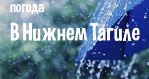 Погода в Нижнем Тагиле
