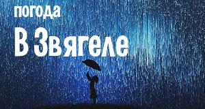 Погода в Звягеле