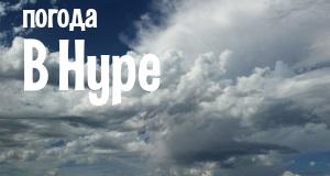 Погода в Нуре