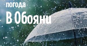 Погода в Обояни