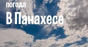 Погода в Панахесе