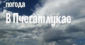 Погода в Пчегатлукае