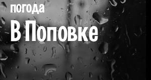 Погода в Поповке