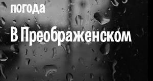 Погода в Преображенском