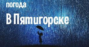 Погода в Пятигорске
