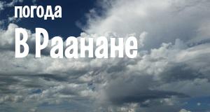 Погода в Раанане