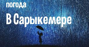 Погода в Сарыкемере