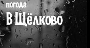 Погода в Щёлково