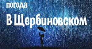 Погода в Щербиновском