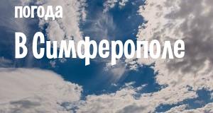 Погода в Симферополе