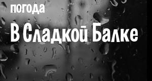 Погода в Сладкой Балке