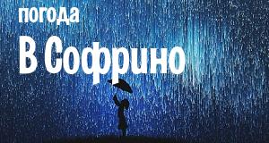 Погода в Софрино