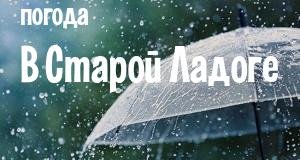 Погода в Старой Ладоге