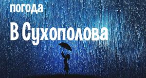 Погода в Сухополова
