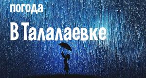 Погода в Талалаевке