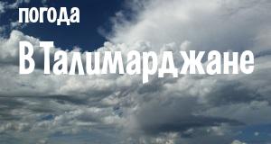Погода в Талимарджане