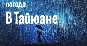 Погода в Тайюане