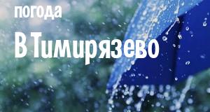 Погода в Тимирязево