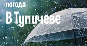 Погода в Тупичеве