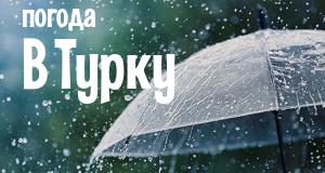Погода в Турку