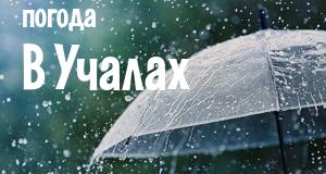 Погода в Учалах