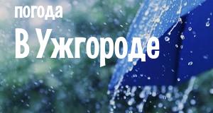 Погода в Ужгороде