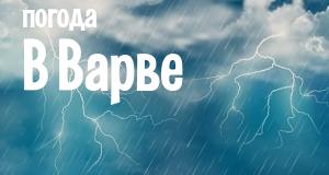 Погода в Варве
