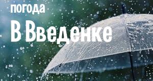 Погода в Введенке