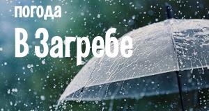 Погода в Загребе