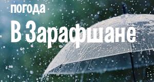 Погода в Зарафшане