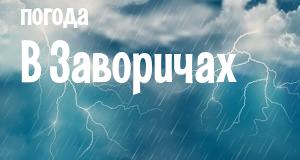 Погода в Заворичах