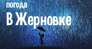 Погода в Жерновке